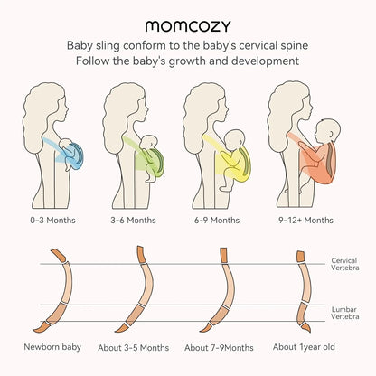 Momcozy марама за носење на бебе