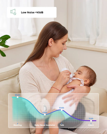 Momcozy BN02 назален аспиратор со долго траење на батерија и силно вшмукување