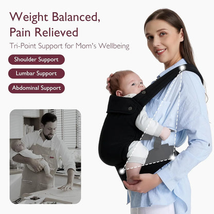 Momcozy BC001 ергономски бебешки кенгур 7-20кг