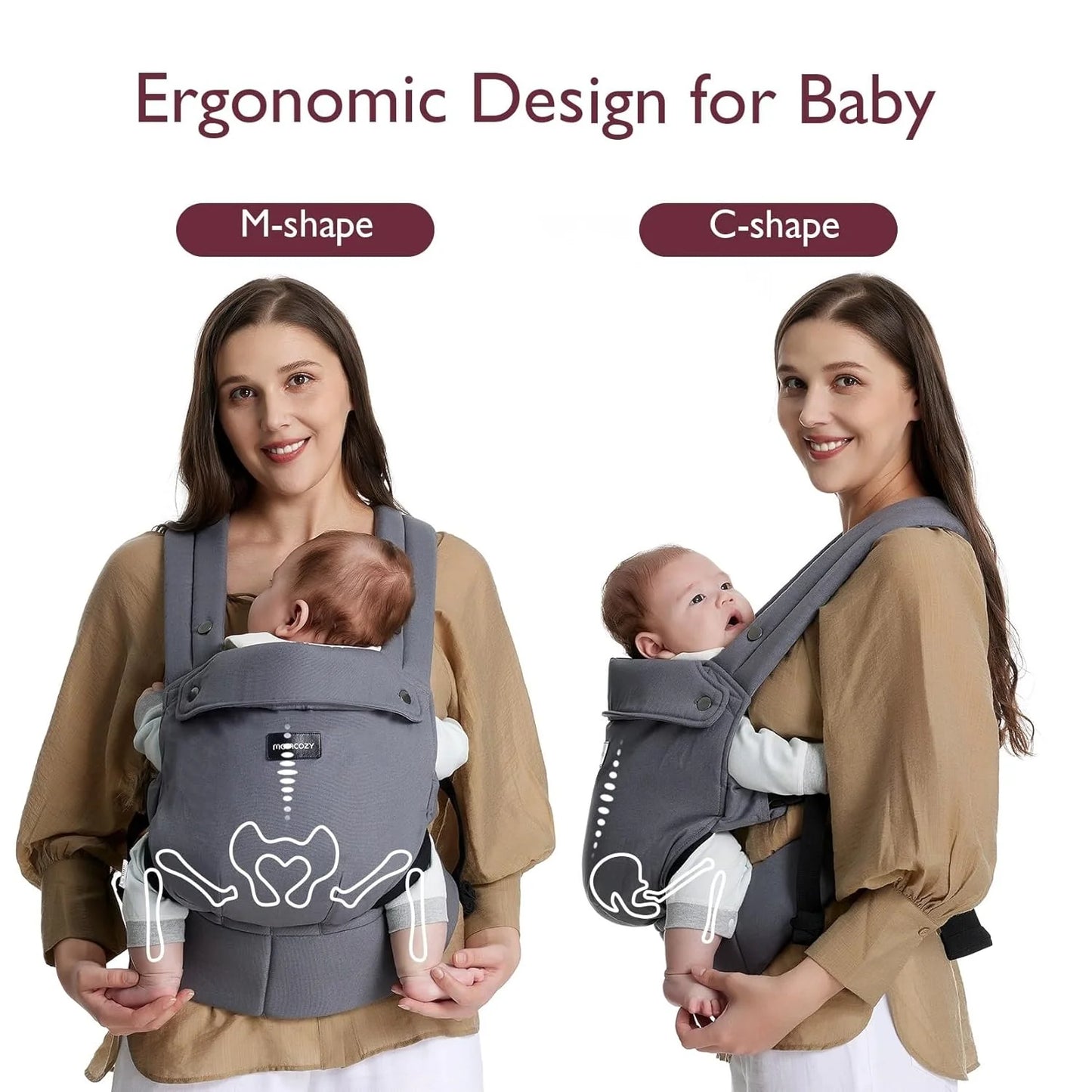 Momcozy BC001 ергономски бебешки кенгур 7-20кг