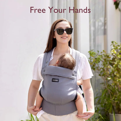 Momcozy BC001 ергономски бебешки кенгур 7-20кг