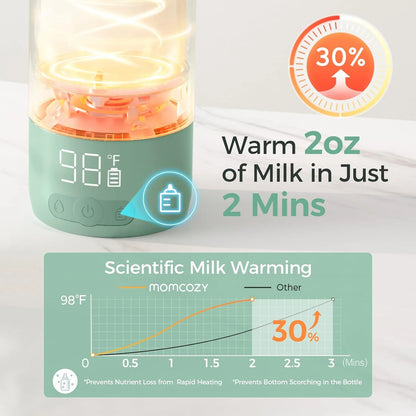Momcozy пренослив термос со грејач за млеко и вода