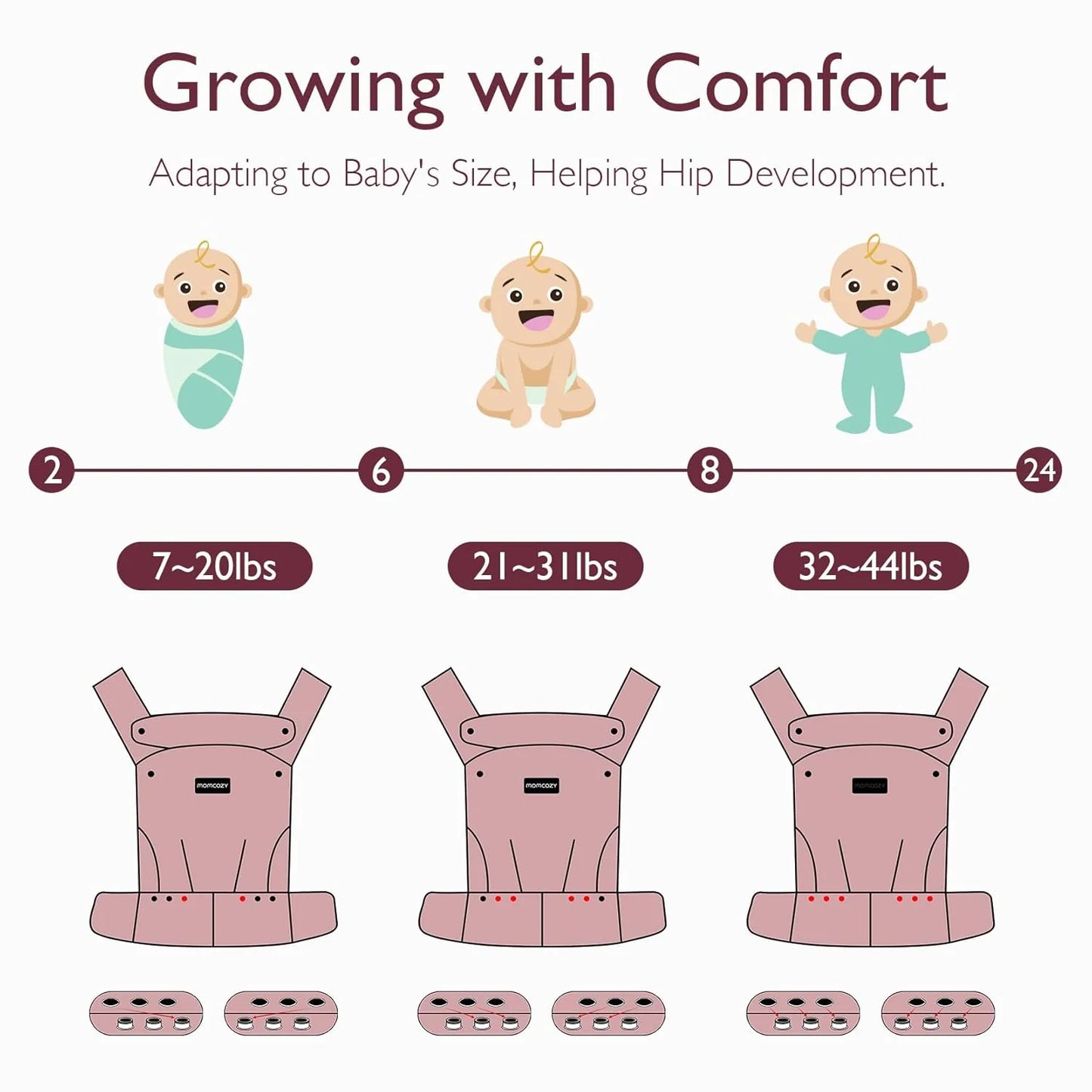 Momcozy BC001 ергономски бебешки кенгур 7-20кг