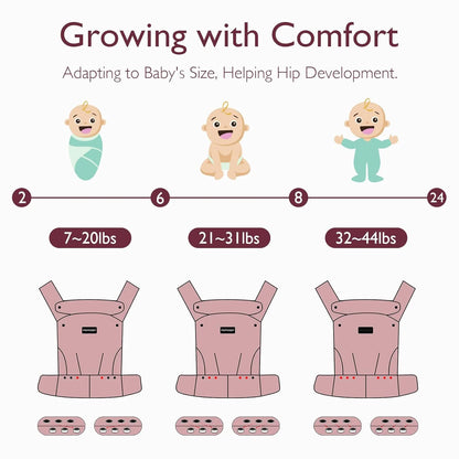 Momcozy BC001 ергономски бебешки кенгур 7-20кг