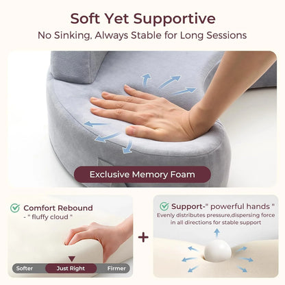 Momcozy CozyPro перница за доење