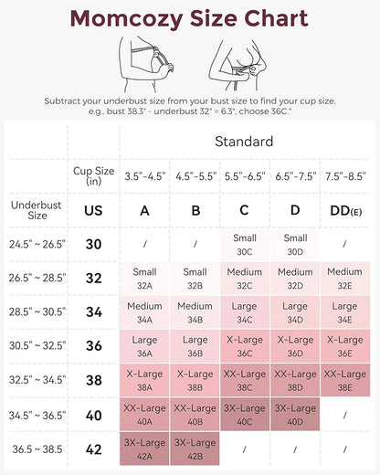 Momcozy безжичен градник за доење