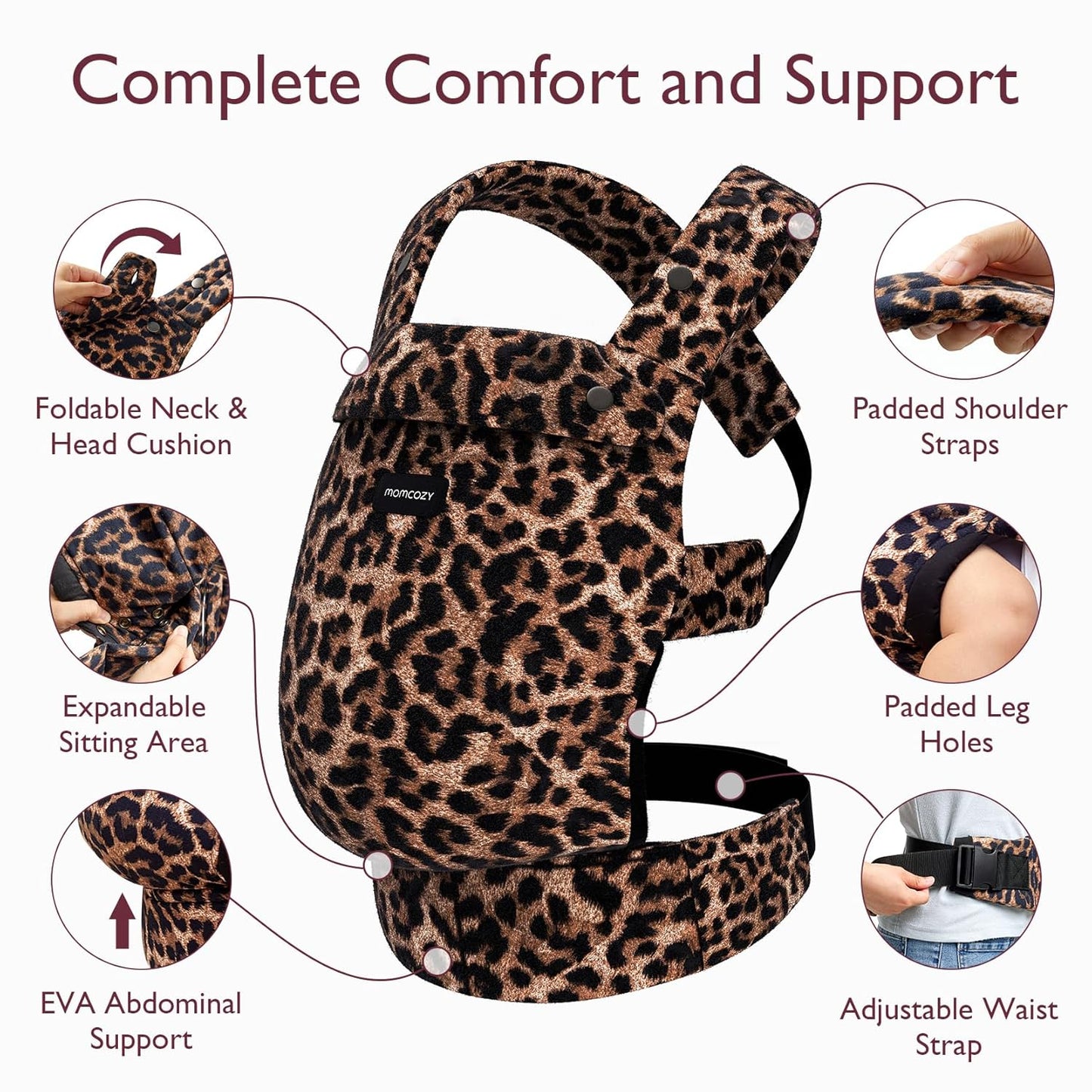 Momcozy BC001 ергономски бебешки кенгур 7-20кг