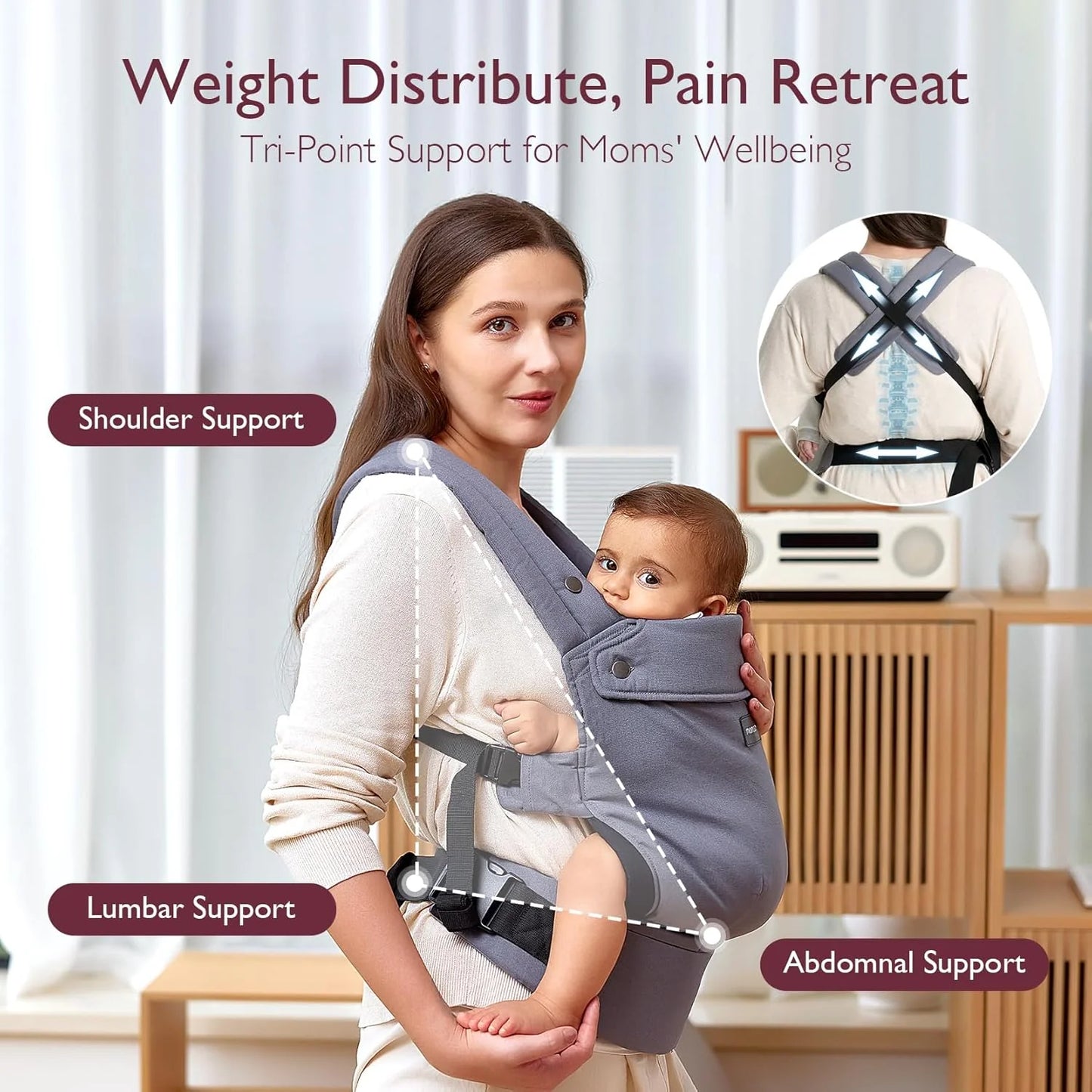 Momcozy BC001 ергономски бебешки кенгур 7-20кг