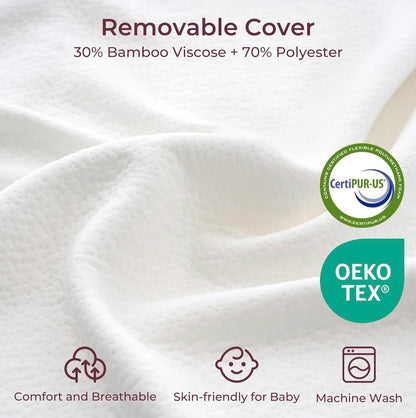 Momcozy CozyPro перница за доење