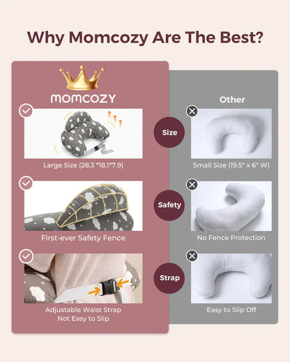 Momcozy прилагодлива перница за доење