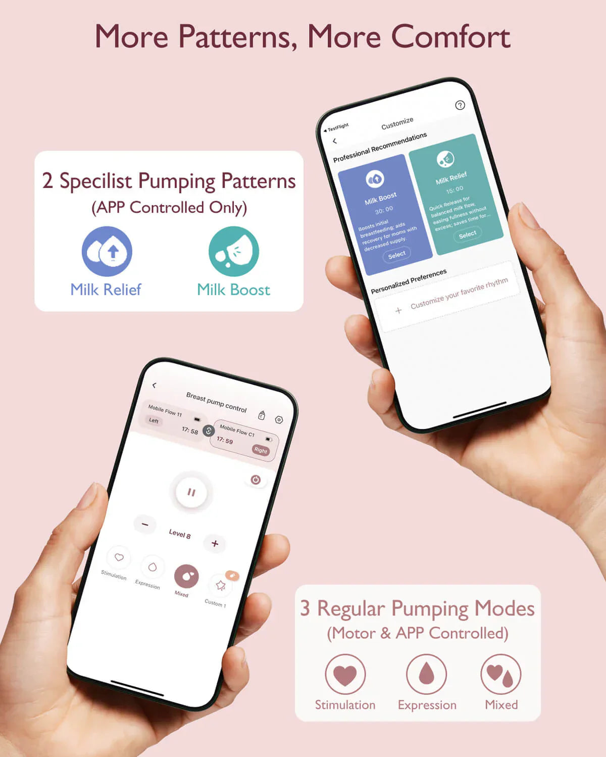 Momcozy M9 пренослива двојна електрична пумпа за гради